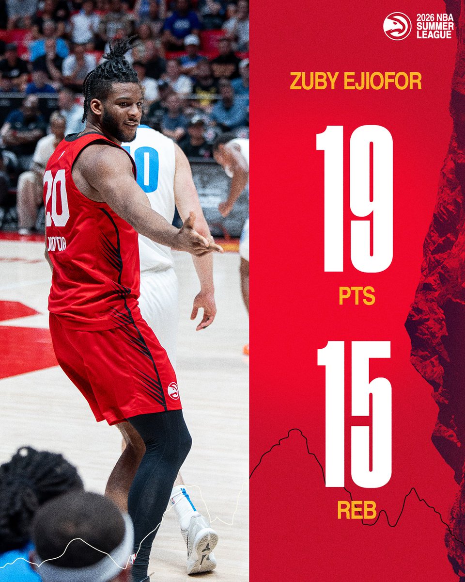 ATLHawks's tweet photo. Big-time Zuby double-double 💪💪 https://t.co/sigl3GJOSk