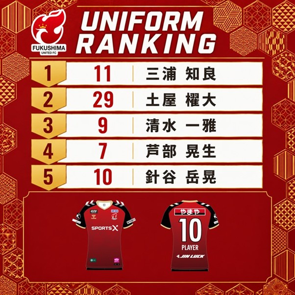 📣7/8(水)12:00より一般販売スタート！ ＼ 7/3～7/5に実施したファン