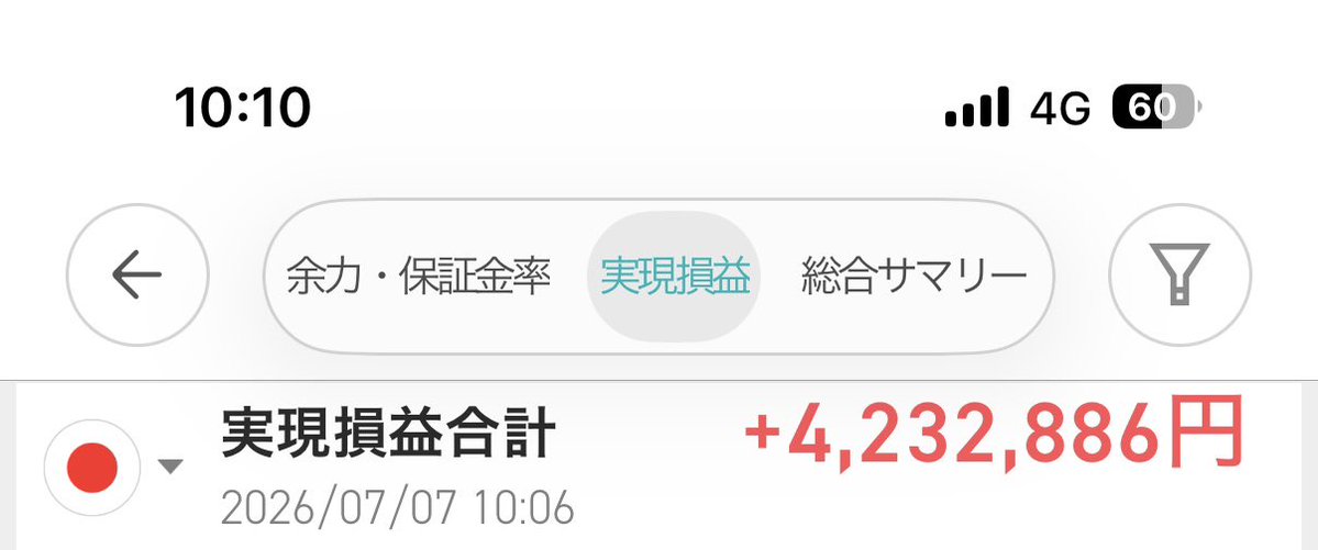 zerolete8192's tweet photo. とうとう信用全銘柄手放してしまいました。
7/31の決算まで待てませんでした…
利益は残りましたが、キオクシアで欲張ってしまいカナリ減らしました😢
自分の欲望には逆らえないって事が改めてわかりました。
もっと機械的なトレードが出来るようにこれからも頑張ります！！ https://t.co/KWH9H80IPi
