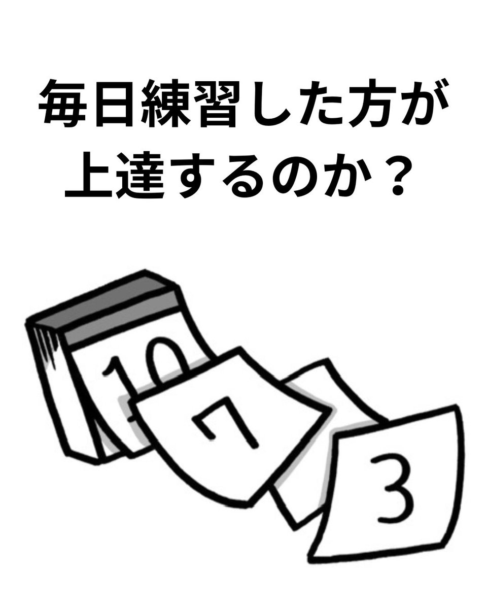 DPLtrainer's tweet photo. 【毎日練習した方が上達するのか？】

※結論
科学的コンセンサスとしては、「毎日練習すること」自体は目的ではありません。

より重要なのは、
総練習量
練習の質
十分な回復
適切な練習間隔（分散練習）
です。

したがって、「毎日長時間練習する」よりも、「適切に休養を挟みながら継続的に練習する」方が、長期的な技術習得には有利であることが多いと考えられています。 

※条件付き推奨

毎日練習することよりも、
疲労管理
回復
練習内容
を優先することが推奨されます。

① 分散練習は運動学習に有利

運動学習では昔から、詰め込み練習より間隔を空けた練習の方が学習効率が高いことが多く報告されています。 

理由として、
疲労が少ない
集中力が維持される
記憶の固定（コンソリデーション）が進む
などが考えられています。