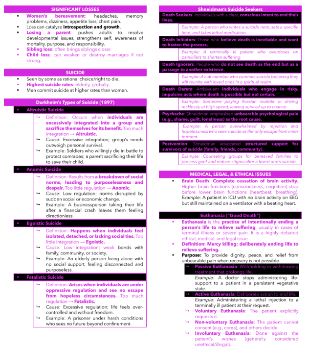 ashonthecouch's tweet photo. Durkheim's and Shneidman's Theories of Su*c*d* #rpmtwt https://t.co/6zSXQ0MZPO