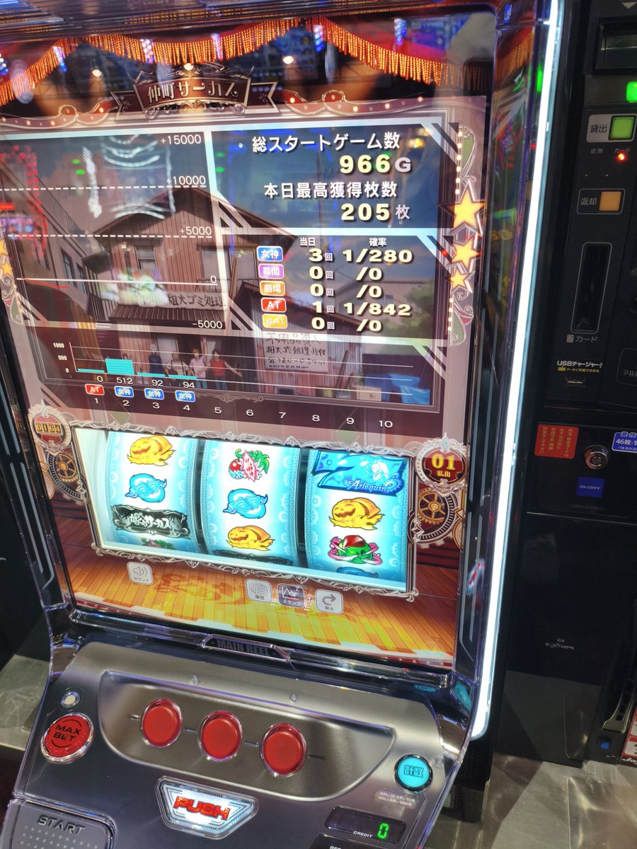 binzo_dotcom's tweet photo. この時間で3万無くなったの普通に怖くて逃げます https://t.co/SNvm4MfZGw