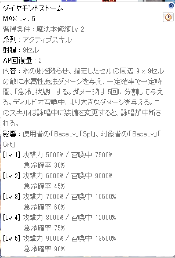 n1330_ro's tweet photo. スピリットマスタリーはDef、Mdef、MHPの増加量半減、DSTDの精霊非召喚時の倍率はAMやアリテアの同様のスキルのクライマックス等での強化前よりは低め、ですかね https://t.co/19YzB0bSZV