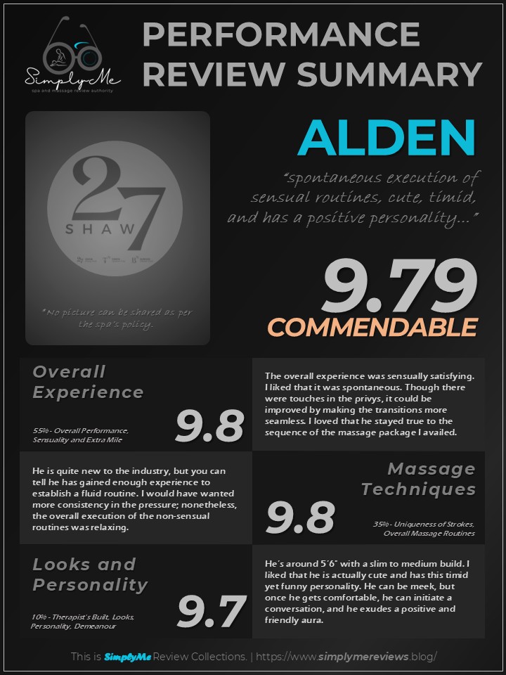 simplyme101486's tweet photo. OVERALL PERFORMANCE REVIEW SUMMARY
Spa: 27SHAW SPA - Burgos (x:@27shawspa)
Therapist: ALDEN 

"spontaneous execution of sensual routines, cute, timid, and has a positive personality..."

DISCLAIMER:
This is my first time with ALDEN. I got the Alden for an Explorer Massage.

OVERALL EXPERIENCE SUMMARY & FINAL VERDICT:
Alden is quite new in the industry and was just trained in 27Shaw. I liked his meek personality, but he can be chatty if he gets comfortable. He is cute and exudes a positive aura. The sensuality was spontaneous and an experience, though I would have liked more consistency in the pressure and more seamless transitioning strokes.  

Raw, Personal, Systematic, and Comprehensive.
This is SimplyMe Review Collections

Full Review on my Website:
https://t.co/a6KlpNPb7U

**Reviews are also personal experiences, so they must not be treated as all-accurate as each experience varies depending on multiple factors.