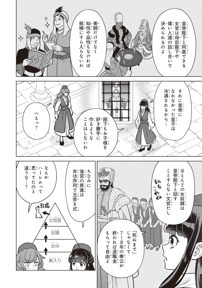 Momoyama_Aoi's tweet photo. 意外と思ってたのと違うハーレムの話
〜オスマン帝国の場合〜
(0/9) https://t.co/k1eHDlMs7Y