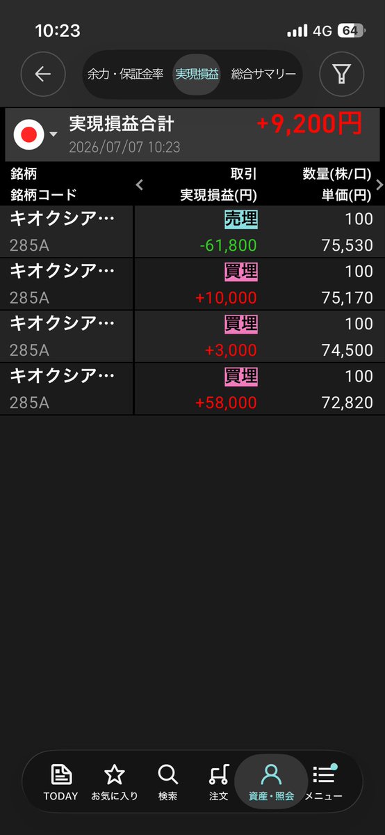 X6Gax's tweet photo. 取り戻してやった
こんだけキオクシア下げてるのに買いで入るのが間違い、時代は空売り https://t.co/vBCLzZc6c0