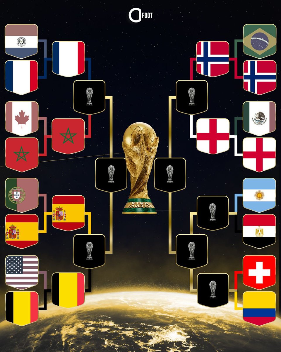 ActuFoot_'s tweet photo. 🚨🚨 ON CONNAÎT 3 DES 4 QUARTS DE FINALE DE LA COUPE DU MONDE 🌎 !!! 🤩

FRANCE 🇫🇷 ⚡️ 🇲🇦 MAROC

ESPAGNE 🇪🇸 ⚡️ 🇧🇪 BELGIQUE

NORVÈGE 🇳🇴 ⚡️ 🏴󠁧󠁢󠁥󠁮󠁧󠁿 ANGLETERRE https://t.co/SzjrStIOq5