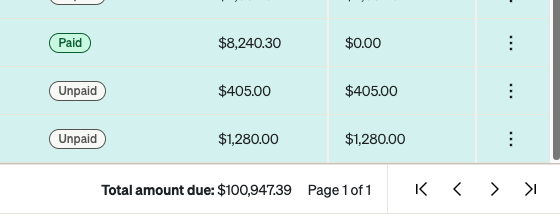 dustycafe's tweet photo. First $100k month. Target $200k EOY 🙏🏽 #healthcare https://t.co/wD0W2E9JXA