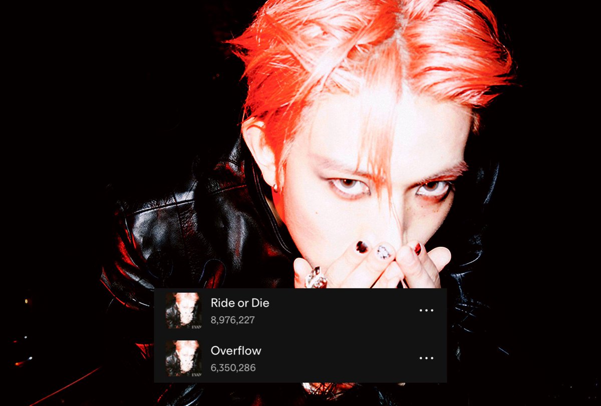 evanfolder's tweet photo. 'Ride or Die' received 8,976,227 streams while 'Overflow' received 6,350,286 streams on Spotify in the second week of release 

#에반 #EVAN #희승 #HEESEUNG https://t.co/vRBr7KvnDJ