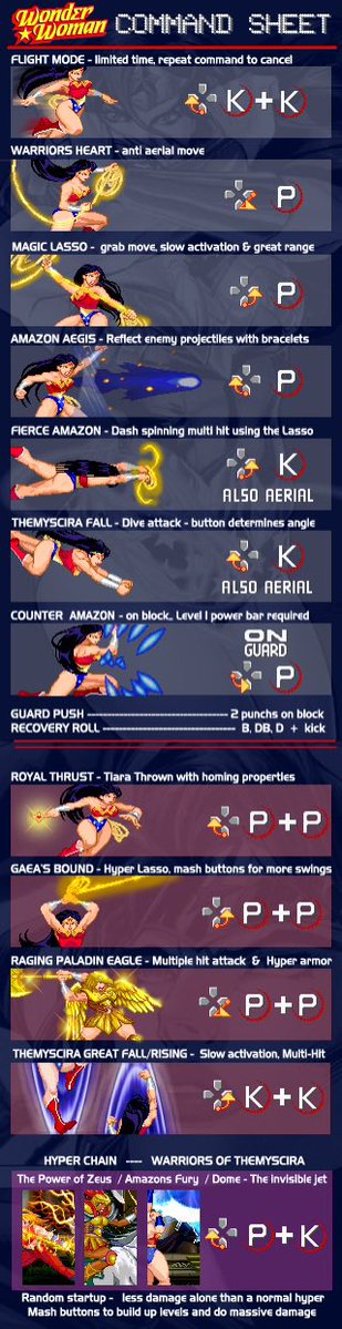 kurxxedjp's tweet photo. The fact that she is fan-made yet so comic accurate with her moves and attacks https://t.co/gJ8x1Ch0Gt