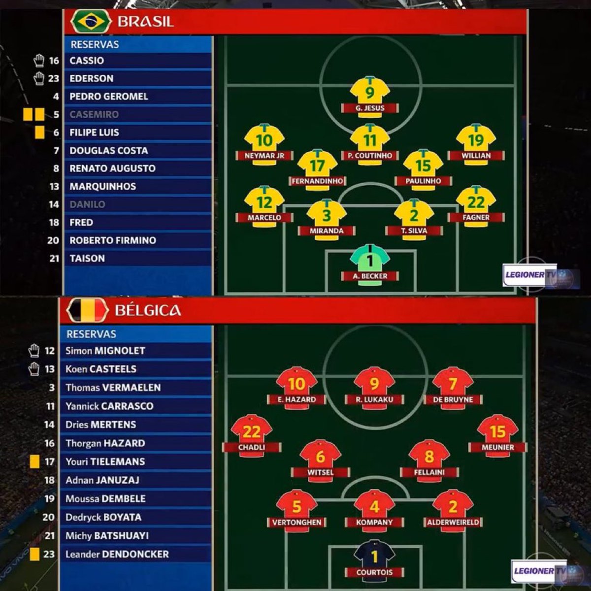 Futebol Nostálgico! tweet media