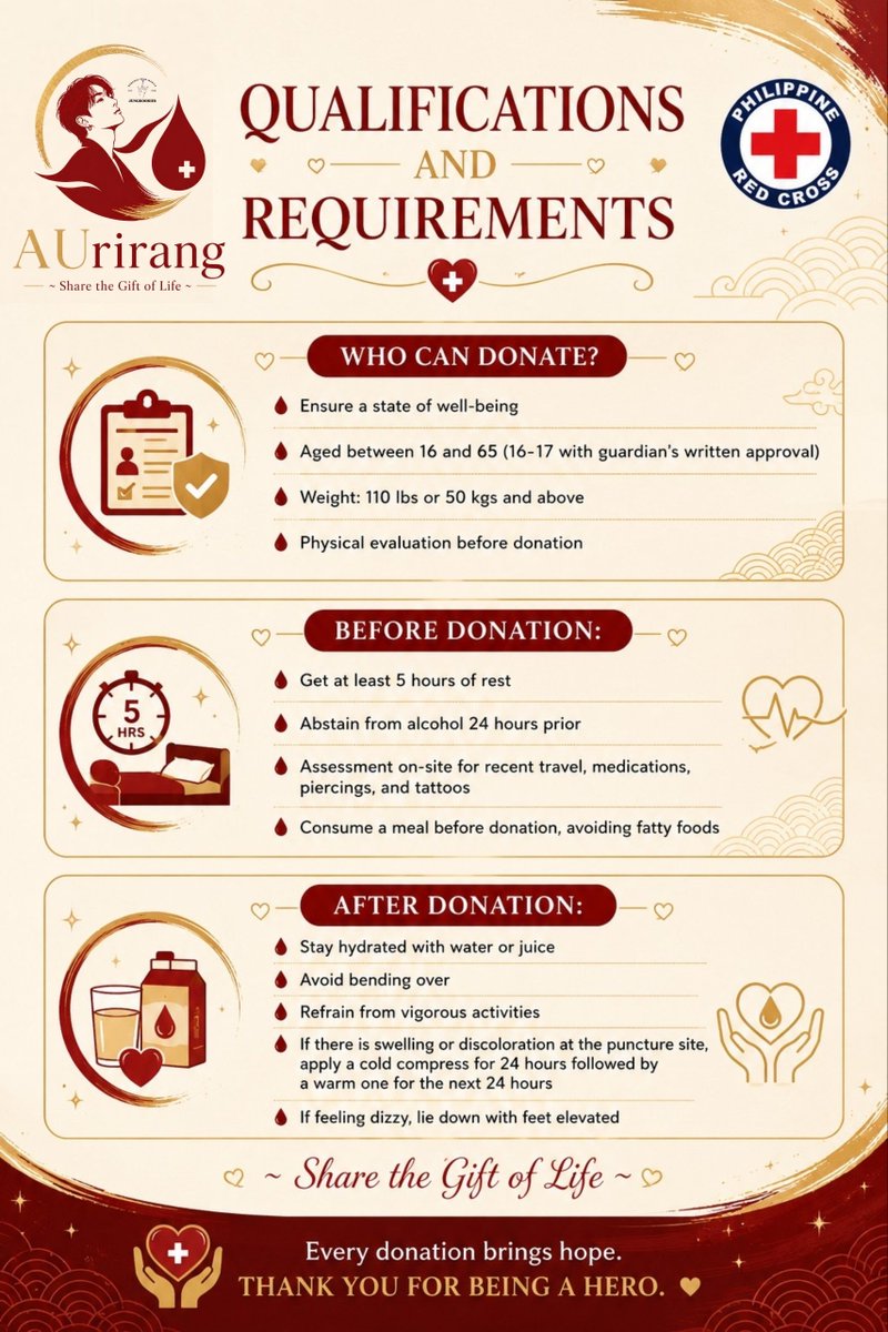 bfm_jungkookies's tweet photo. The wait is over! ♥️

Kookie Season 2026 presents: 

Golden Drop: Bloodletting Year 5 

AUrirang: Share the Gift of Life

BFM Jungkookies, in partnership with the Philippine Red Cross, invites you to become a blood donor. 

Join us—register here: https://t.co/p8X2xfSfsE https://t.co/Ug96TQ6Qs2