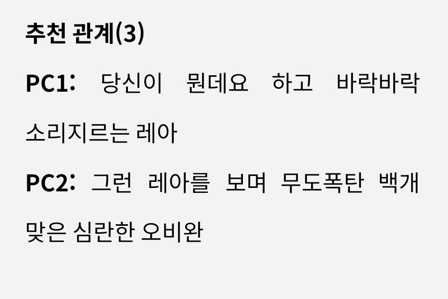 ccccapybara's tweet photo. 이게뭐고 이게뭐지 2026년에 나는.................. https://t.co/ENKcGNoPCr