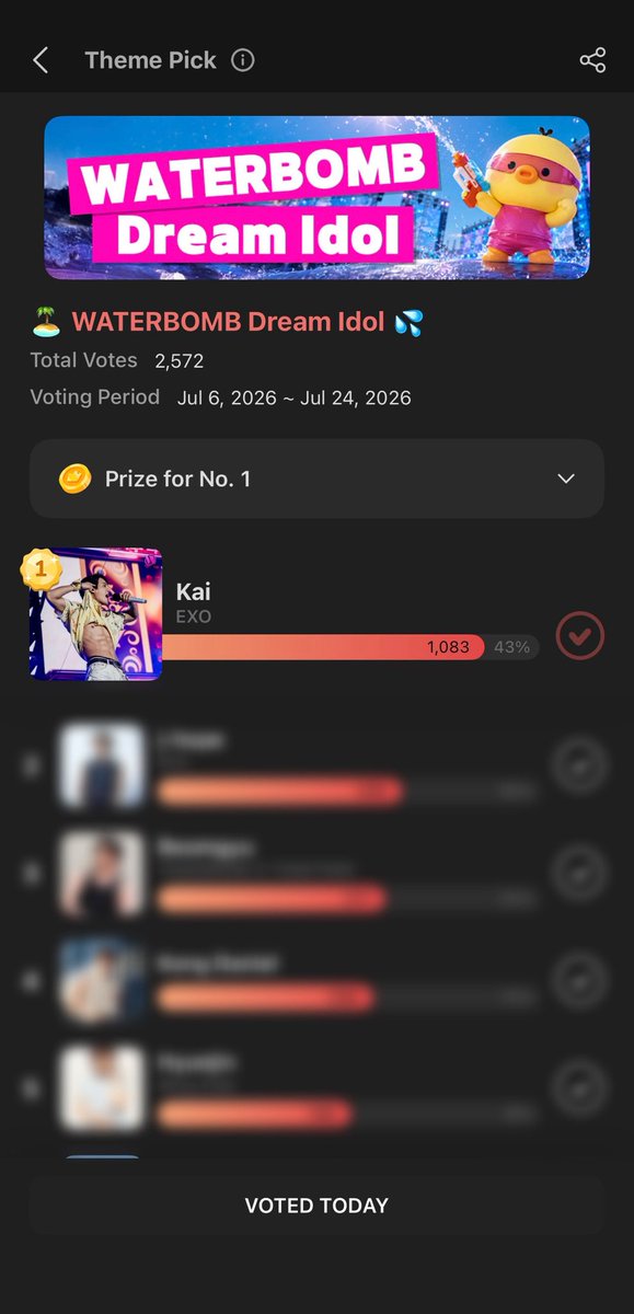 KaiVotingPage's tweet photo. 📢 Choeaedol Theme Pick poll ‘WATERBOMB Dream Idol’ is now open!

KAI’s current rank : #1
🔗 https://t.co/c7hPz3bu7E

Go to Choeaedol app > One Pick > Theme pick. 
You can vote 2 times a day for free without using hearts. Make sure to cast all your votes for KAI 💛 #AllforKAI https://t.co/4HDqEsEP6G