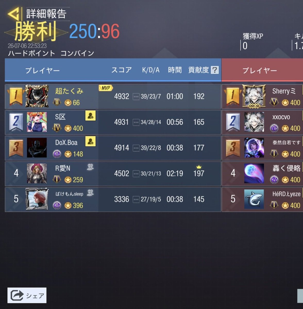 32yzz's tweet photo. 7/6 22時

vs @Out_number10 様
4-0 win

対戦ありがとうございました👾 https://t.co/IBEpgBuad8