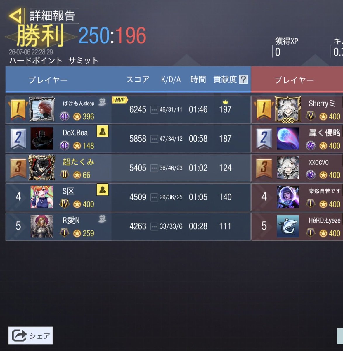 32yzz's tweet photo. 7/6 22時

vs @Out_number10 様
4-0 win

対戦ありがとうございました👾 https://t.co/IBEpgBuad8