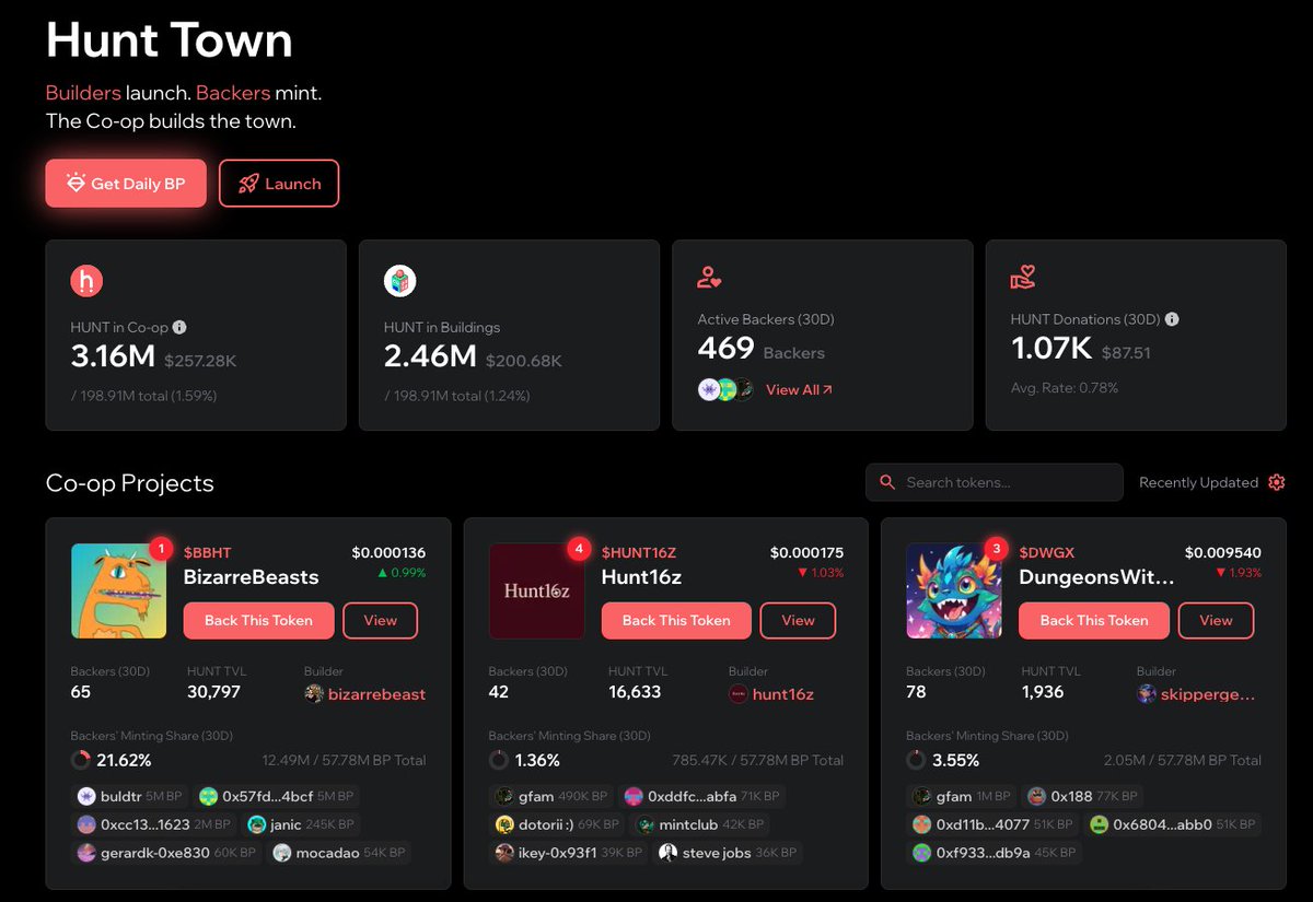 Hunt Town tweet media