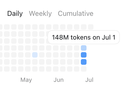 tuotolA's tweet photo. Dont ask me what's going or how I am paying for this. Just wire me some cash okay? Sam Altman took all my money https://t.co/YZiwv0Fagd