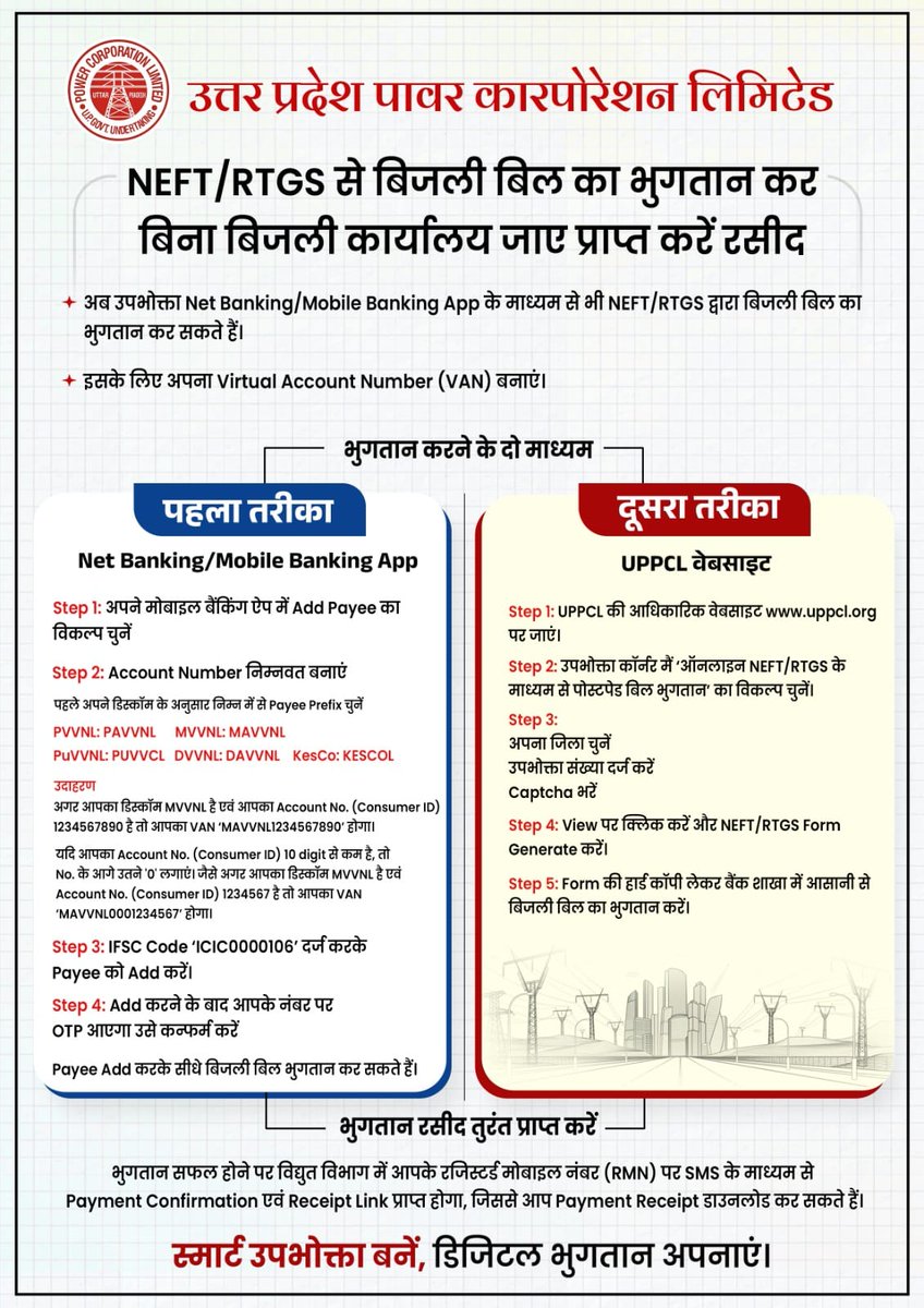 puvvnlvaranasi's tweet photo. #DigitalPayment #NEFT #RTGS
#DigitalUP #SmartConsumer
वाराणसी के सभी सम्मानित विद्युत उपभोक्ता अब NEFT/RTGS के माध्यम से बिजली बिल का भुगतान करना हुआ और भी आसान। उपभोक्ता Net Banking, Mobile Banking App अथवा UPPCL की आधिकारिक वेबसाइट के माध्यम से सुरक्षित एवं सुविधाजनक तरीके से बिल जमा कर सकते हैं। Virtual Account Number (VAN) की सुविधा के जरिए भुगतान प्रक्रिया को और सरल बनाया गया है। भुगतान सफल होने पर रजिस्टर्ड मोबाइल नंबर पर SMS के माध्यम से पुष्टि एवं रसीद लिंक भी प्राप्त होगा।
बिजली से सम्बन्धित समस्या के लिए टोलफ्री नंबर📞1912
@aksharmaBharat @ChairmanUppcl @UPPCLLKO
@MD_PuVVNL @PuVVNLHQ @AKSharmaOffice @mduppcl
