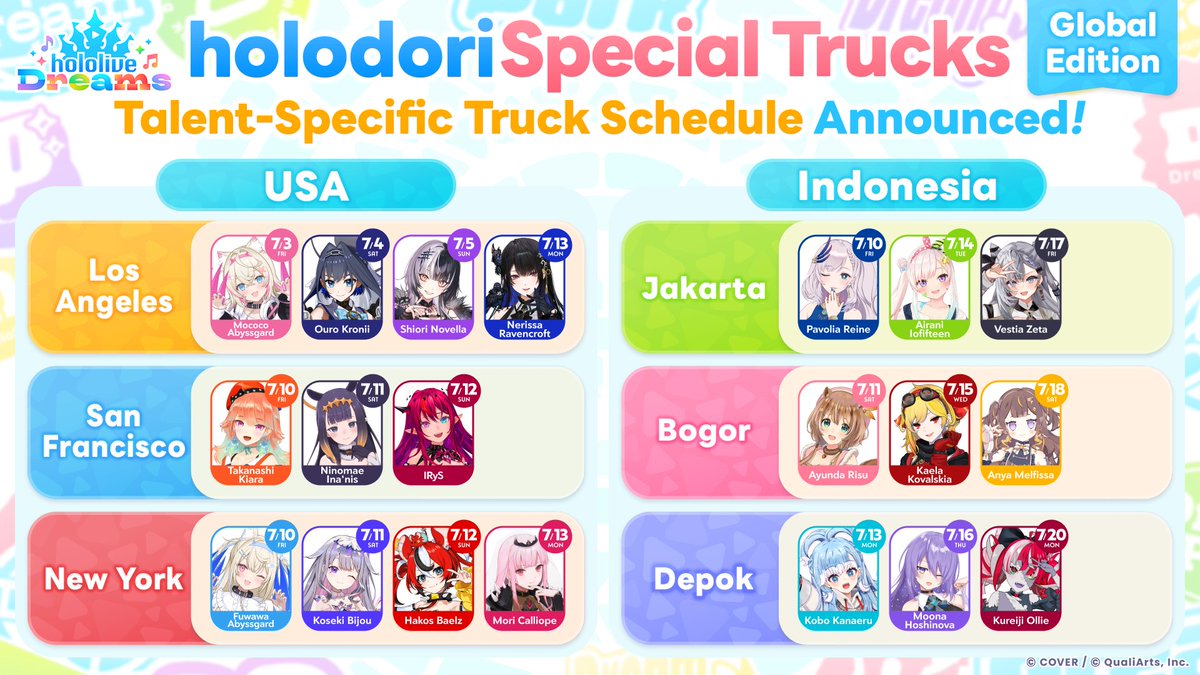 holo_dreams_en's tweet photo. ／／
holodori Special Truck🚚
Check out the driving areas across Los Angeles, San Francisco, and New York✨
＼＼

The U.S. special trucks are scheduled to run mainly around the following areas🎉

📍Los Angeles (July 13)
• Little Tokyo
• Arts District
• Downtown Los Angeles

📍San Francisco (July 10–12)
• Japantown
• Union Square
• Market Street

📍New York (July 10–13)
• Times Square
• Koreatown
• SoHo

If you're in the neighborhood be sure to keep an eye out👀✨

*Routes are subject to change without notice
*When taking photos please be mindful of your surroundings and ensure you don't block pedestrian traffic or roads

#holodori