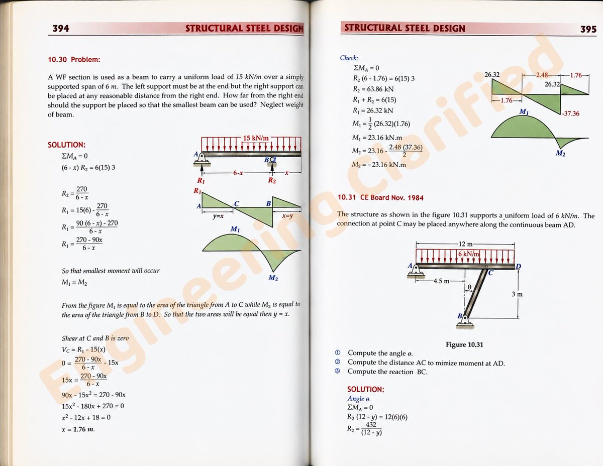 Engineering Clarified tweet media
