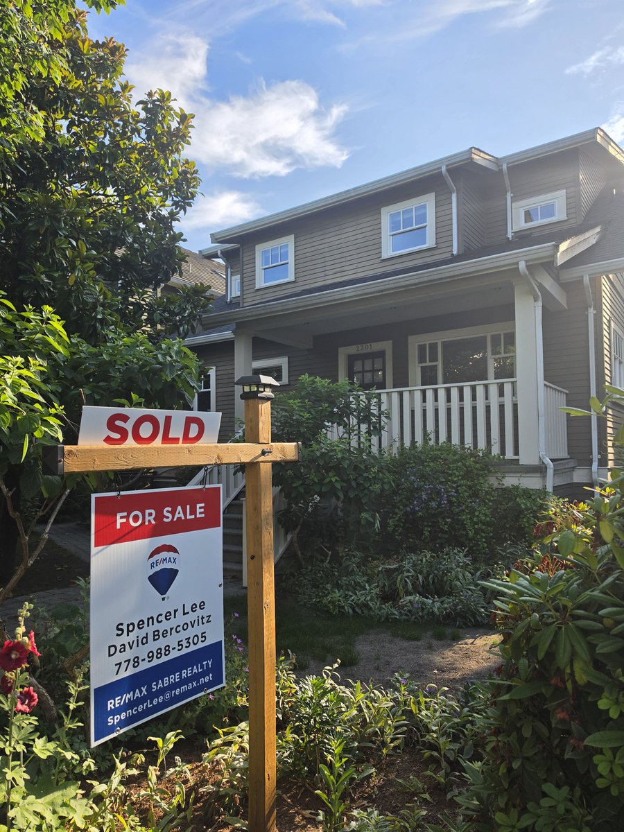 Jik The Real Estate Drolf 🇨🇦 Heading to Fur-Eh ? tweet media