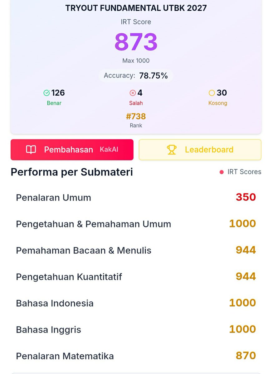 oxavato's tweet photo. Apalah PU ini, padahal udh aku jawab tapi malah ga kerekap😒 https://t.co/Ql7DXEbZEA