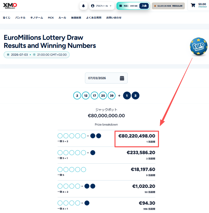 XMOLottoJP's tweet photo. EuroMillions 最新抽選結果（2026年7月3日・金）
🎟️ 当選番号：2・12・17・25・39
⭐ Lucky Stars：1・2
🎉 1等賞金：約8,022万ユーロ
🇧🇪 ベルギーで1名がジャックポットを獲得！
🔔 次回抽選：2026年7月7日（火）
#EuroMillions #ロト #宝くじ  #ロト7 #ロト6 #Mega https://t.co/GPYl8fRG6d