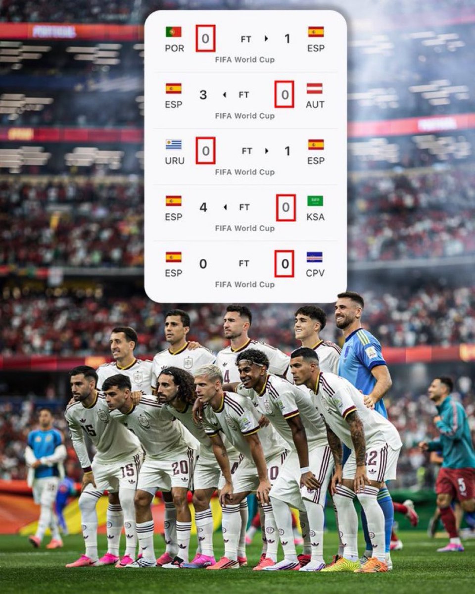 1SMi_'s tweet photo. مُنتخب إسبانيا في كاس العالم 2026 = (0) أهداف بمرماه!🤯♥️🇪🇸 https://t.co/AAiZRLYx8Y
