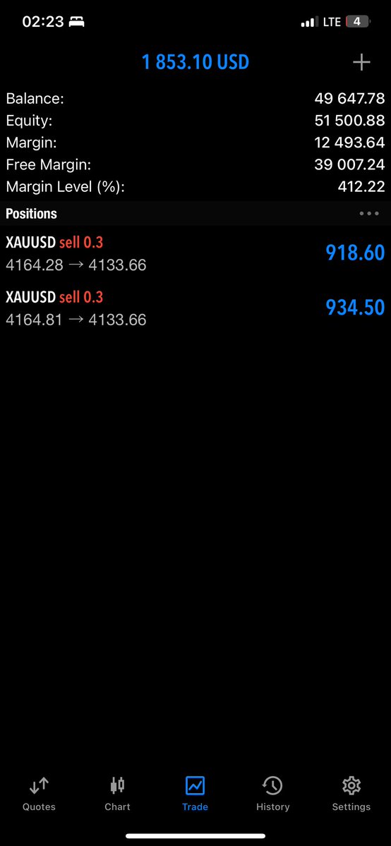 oderflow_Trader's tweet photo. Tp hit Alhamdulilah https://t.co/tXXU4oSmwA