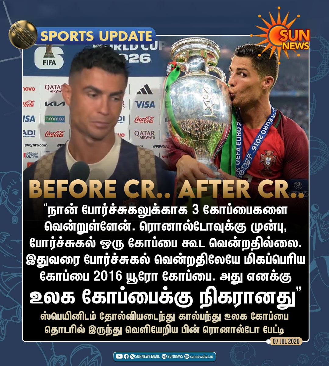 sunnewstamil's tweet photo. #SportsUpdate | "யூரோ கோப்பை எனக்கு உலக கோப்பைக்கு நிகரானது.." -ரொனால்டோ

#SunNews | #Ronaldo | #FIFAWorldCup2026 | #EURO https://t.co/ZXiqTMc98U