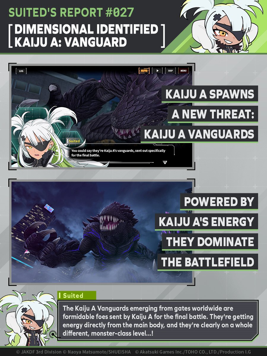 kj8_TheGame_EN's tweet photo. ◤　SUITED'S REPORT #027
 　  — KAIJU A VANGUARD —    ◢

Suited reports on the new threat, Dimensional Identified Kaiju A: Vanguard, emerging just as everyone takes on the mission to close all seven Dimensional Gates~☆

Main Story Chapter 13 drops July 10 JST (UTC+9)!

#K8Game #KaijuNo8
