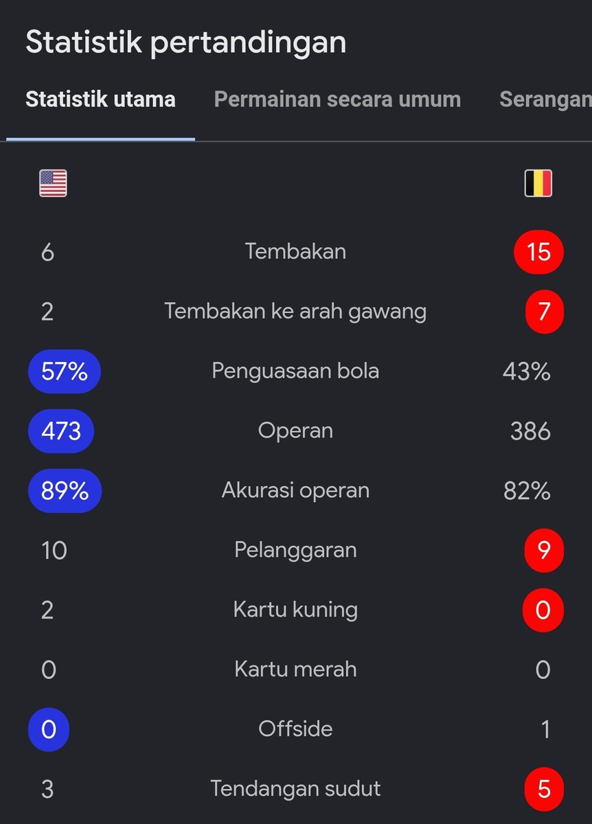 Extra Time Indonesia tweet media
