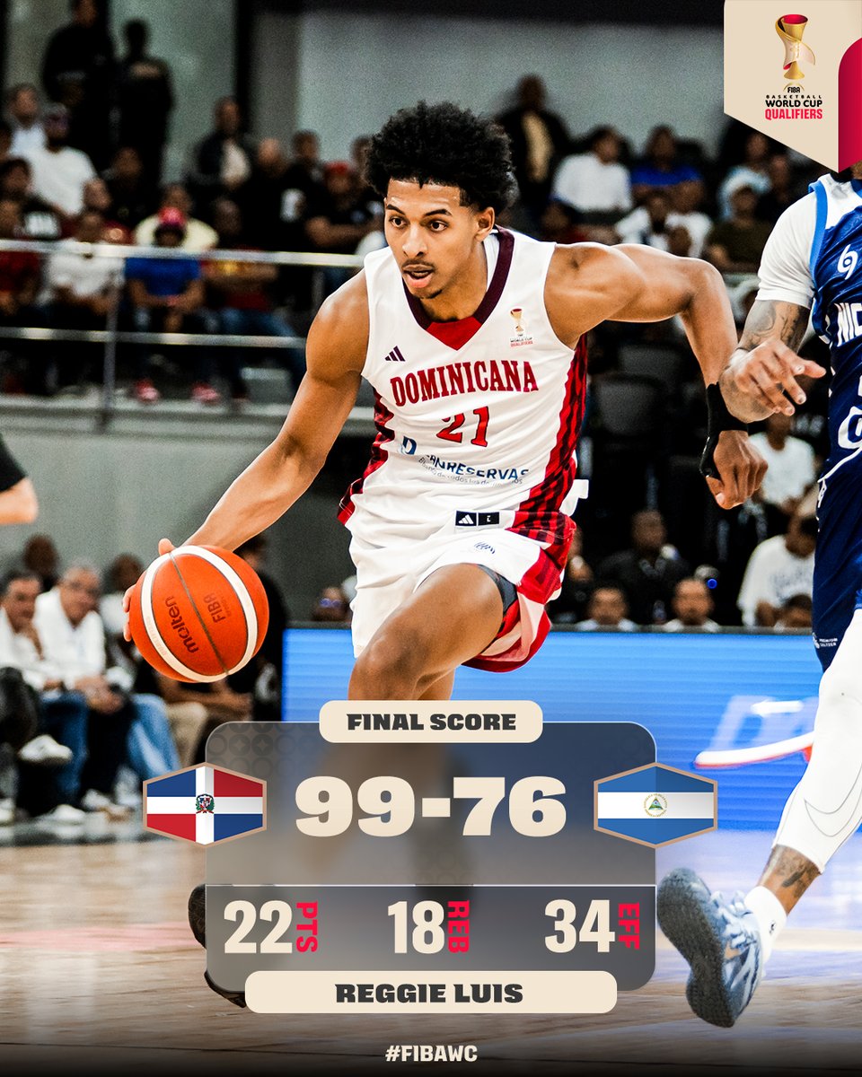 FIBAWC's tweet photo. 🇩🇴 Dominicana close their Window 3 action with a dub! 

#FIBAWC x #StepItUp https://t.co/3QuTNg24rJ