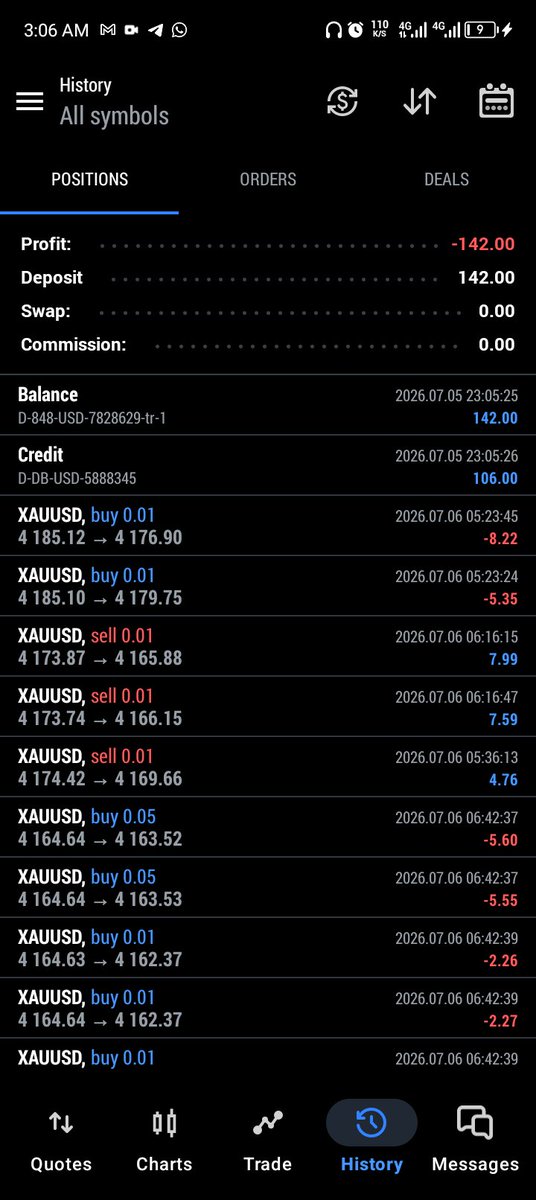 Automation23874's tweet photo. A minute silent to my savings 😭😭😭 

Help anyone https://t.co/Ut7UyG3Y5D