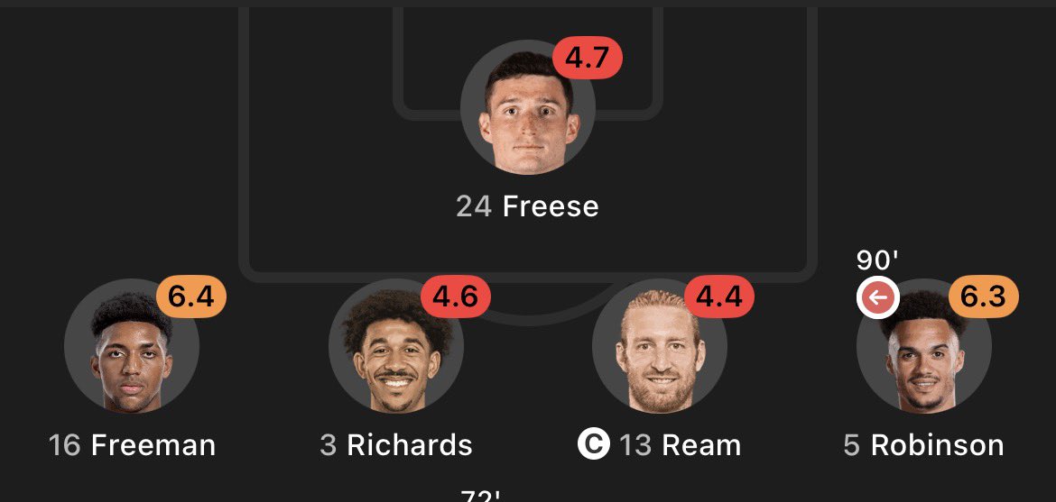 Troll101__'s tweet photo. @NitroFooty Warra defense for you https://t.co/zBw4yOL7f6