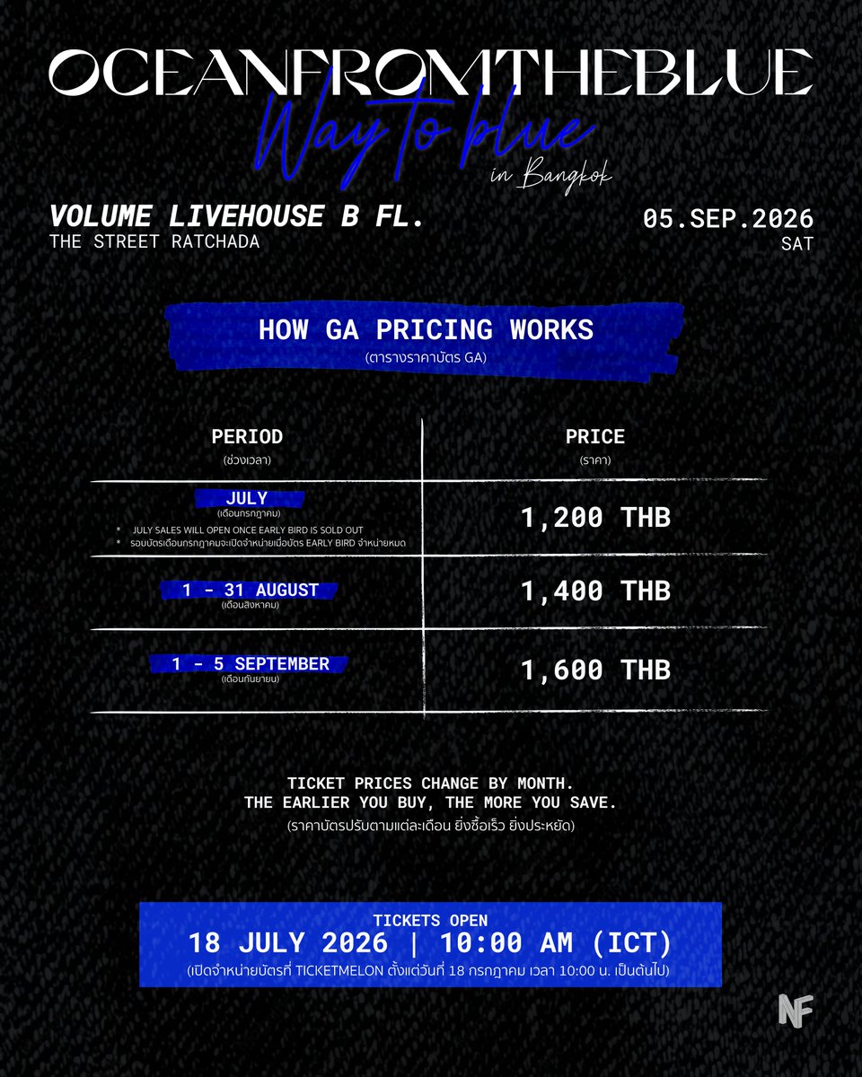 NF_ent_'s tweet photo. ประกาศขายบัตรแล้ว! 💙
oceanfromtheblue – Way To Blue in Bangkok
📅 5 กันยายน 2026 (วันเสาร์)
📍 Volume Livehouse
🗓️ เปิดขาย 18 กรกฎาคม เวลา 10:00 น. ทาง TicketMelon
ตั้งนาฬิกาไว้เลย! 🐠🇹🇭
#WayToBlue #oceanfromtheblue #WayToBlueinBKK #NFEntertainment https://t.co/5iCbDuJ2Lr