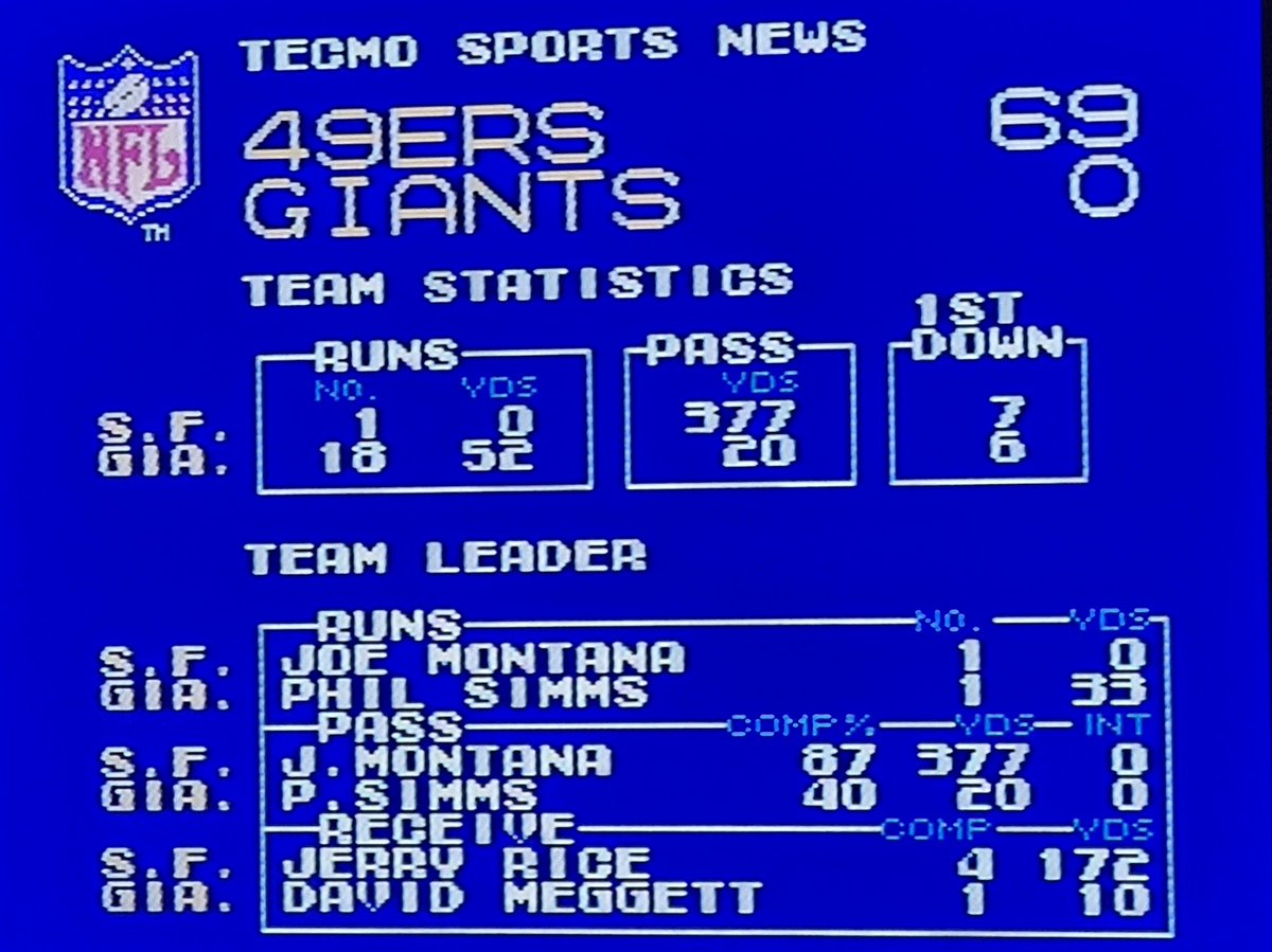 metricnavigamer's tweet photo. Nice.

#tecmo #tecmosuperbowl #nes #retro https://t.co/cnMzWllR54