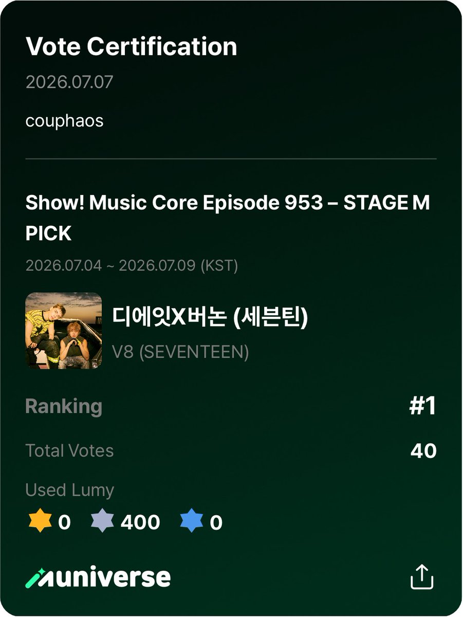 minghaocheoI_'s tweet photo. CARATS WE'RE ABOUT TO LOSE THIS FOR V8 TOO 🚨🚨🚨 PLS HELP RT! 

EVERYONE PLS HELP VOTE FOR V8 ON THE MUCORE STAGE M PICK NOW!!!!!! 

#2 IS CATCHING UP PLS!!!!! 

no collection needed u just need to check in attendance and use all the lumys to vote! 😭🙏 PLS VOTE NOW! https://t.co/6Wsg46xfEh