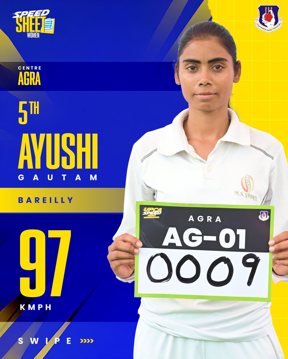 UPCACricket's tweet photo. Presenting more of the fastest female bowlers from UPCA Speed Hunt Agra.@BCCI @BCCIWomen
#UPCASpeedHunt #UPCA #Agra https://t.co/EYlzCKD9Vo