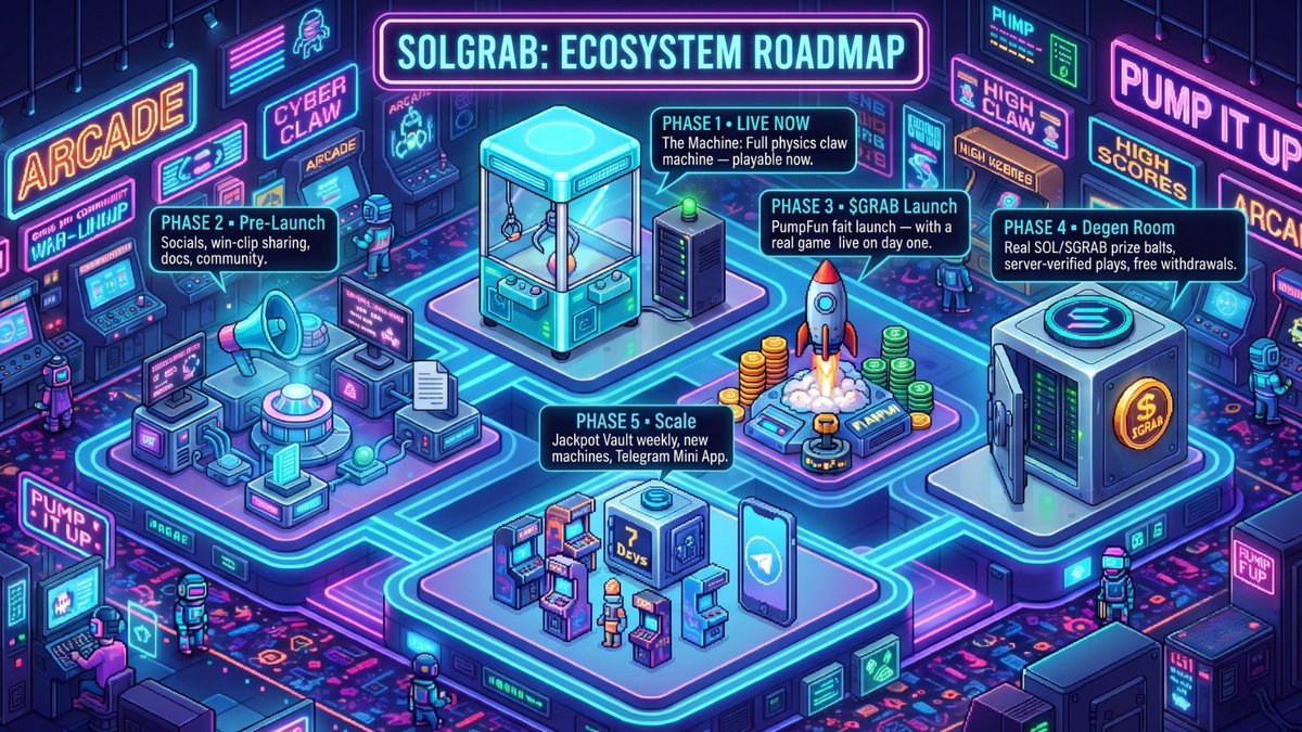 solgrabfun's tweet photo. https://t.co/Rul1orn7WI
