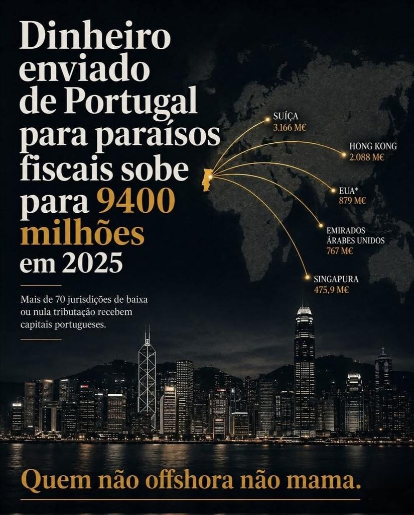 AnibalS81069840's tweet photo. @LMontenegro_PT @Portugal Os donos disto tudo!
O Povo que trabalhe!
Caprichos de 🤡 https://t.co/PFVuh23pnV