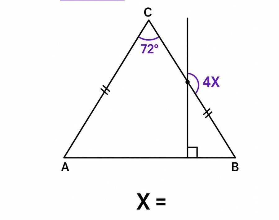 MathzMotion tweet picture