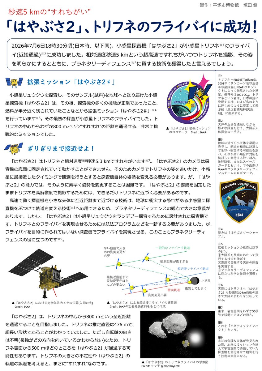 tsuka_ken's tweet photo. 「はやぶさ2」による小惑星トリフネのフライバイ成功を受けてポスターを作りました。思ったより時間がかかってしまった💦結局「天問2号」のことは少し触れるだけに留まりました(スペースが……)。ポスター、A1サイズまで印刷可能なpdfファイルを提供できますの。ご入用の方はDMにてお知らせください。 https://t.co/pN6MwWnxoN