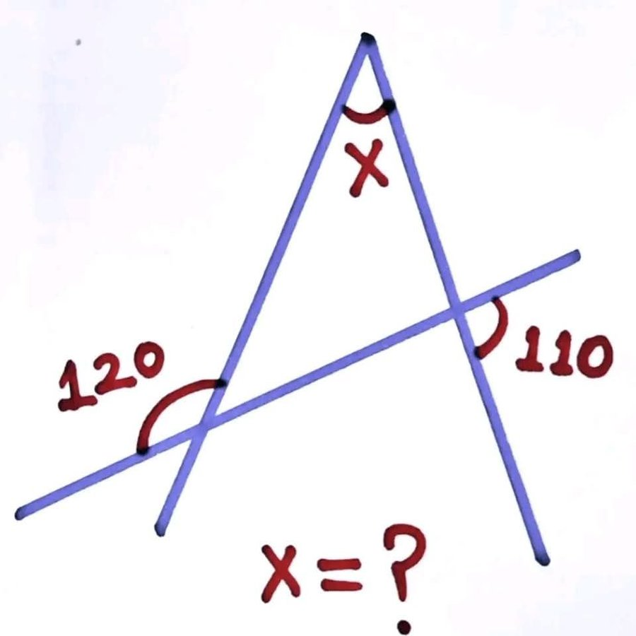 MathzMotion tweet picture
