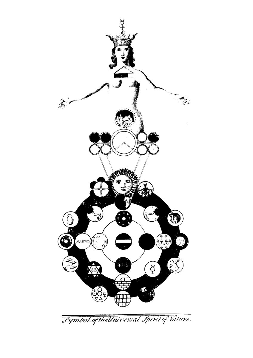 NativusAstro's tweet photo. The Key to Physics and Occult Sciences by E. Sibyl, 1795
"Symbol of the Universal Spirit of Nature" https://t.co/7hMOzwovaq