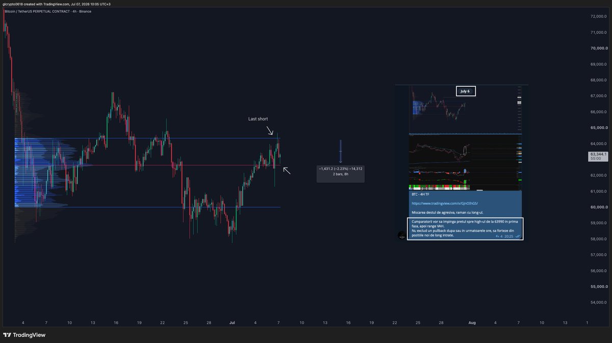 glcharts1618 tweet picture