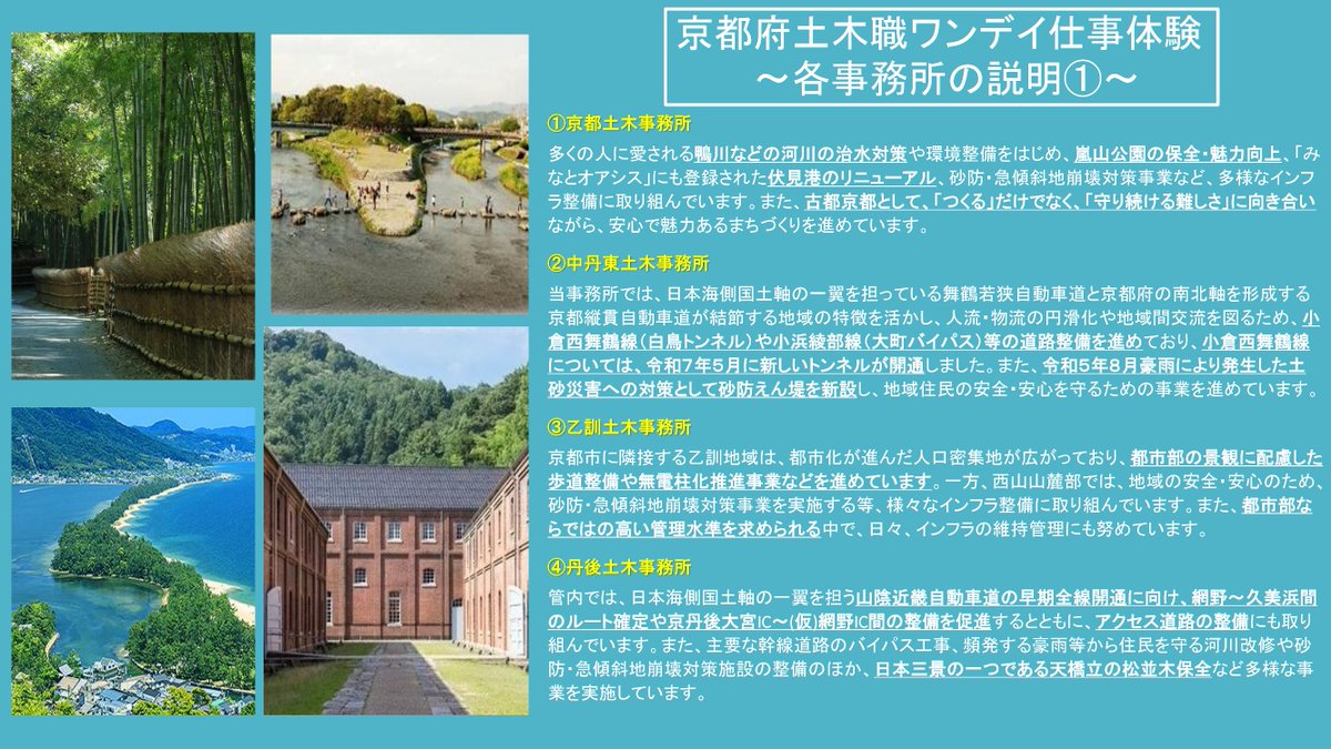 miryokukojo's tweet photo. 京都府土木職の仕事が体験できるワンデイ仕事体験の参加者を募集しています！
応募方法等詳細は資料とホームページをみてください。
応募締切：7月31日（金）

https://t.co/VA0tpxK4CQ

#京都府　#建設業　#京都府建設業魅力向上プロジェクト　＃建設　＃土木　＃建築　＃採用　＃就職　＃転職 https://t.co/BlxEZTgdiM