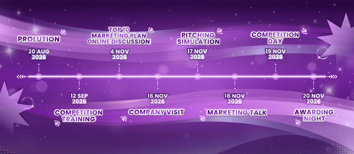imotion_febui's tweet photo. [OUR TIMELINE]

Attention, Actioners!

The 20th IMOTION is officially on its way. Get ready to take part in this year’s exciting journey and do not miss every important step ahead.

Mark the key dates, prepare your team, and stay tuned for what is coming next. https://t.co/m1TfzXK3G7