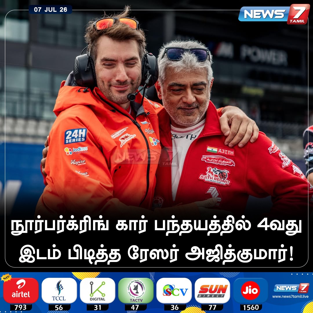 news7tamil's tweet photo. நூர்பர்க்ரிங் கார் பந்தயத்தில் 4வது இடம் பிடித்த ரேஸர் அஜித்குமார்!

#AjithKumar | #Nurburgring | #CarRacing | #Motorsport | #Racing | #AK https://t.co/FK20Dgd3Ny